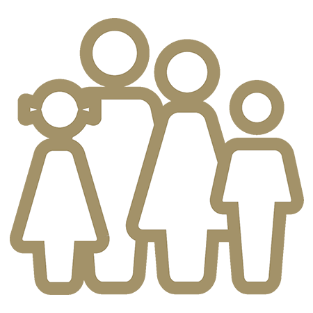 Families